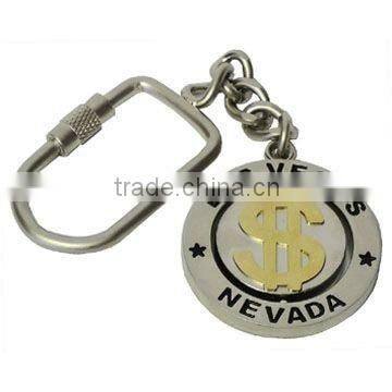 trolley coin keychain