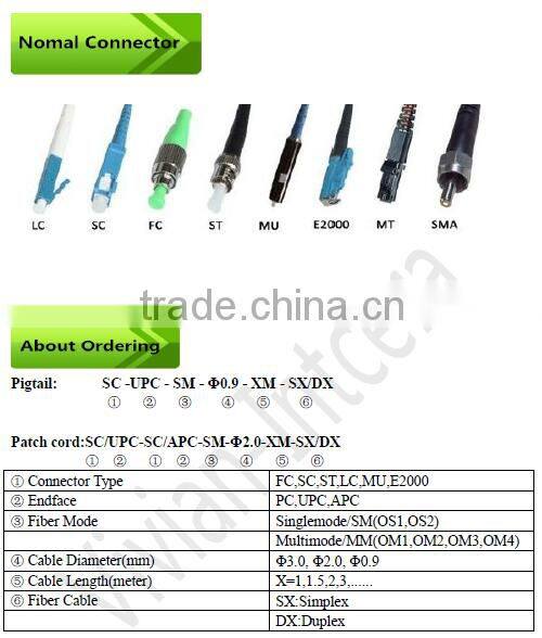 Hot sale SC pigtail 1.5Meter 900um Singlemode fiber optic pigtail