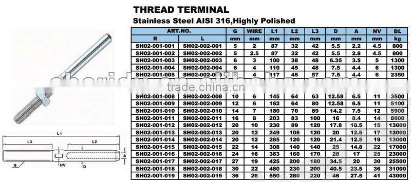 Stainless steel wire rope terminal