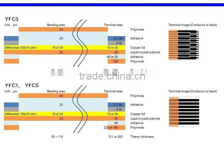 Various types of high quality flexible flat cable with tin lead plating