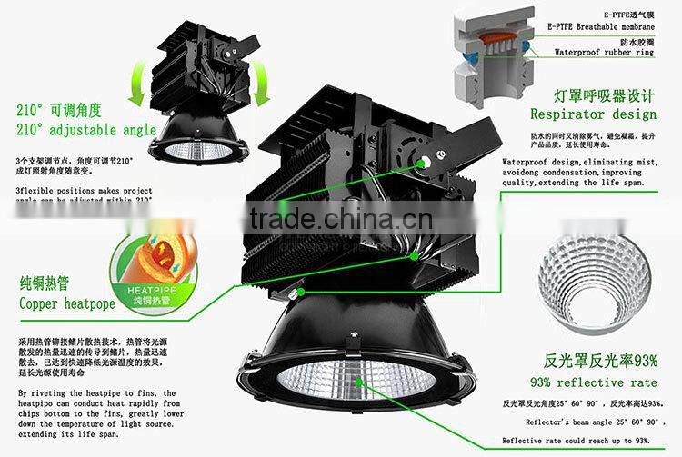 200W LED High Bay summer bay high school uniform fancy dress from JIERLIGHT