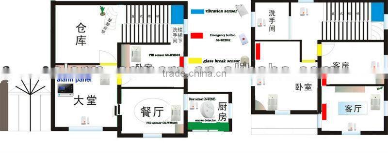 9V battery Wireless Home Security Alarm System Smoke detector,Tests unit's electronic circuitry ,horn ,safety light and battery