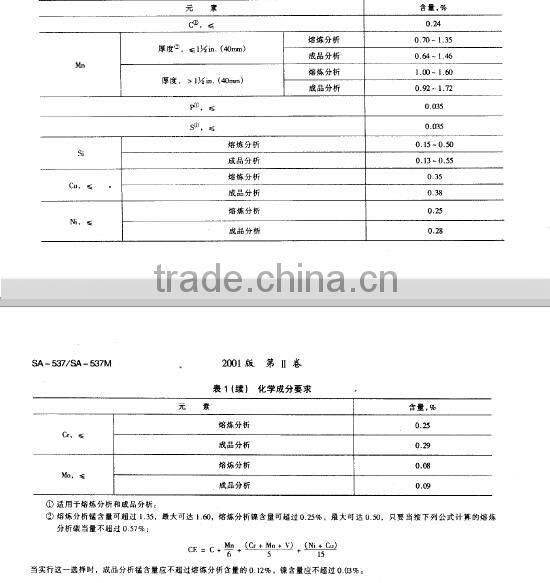 A537 CL3 boiler plate