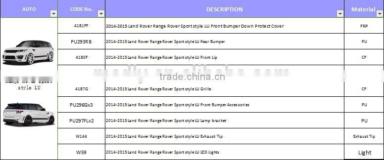 Unique high quality body kits for Range Rover Sport body kit Madly style 2013-2016 Year