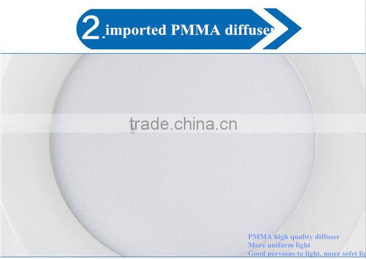 Proffessional and cheapest light panel in zhongshan