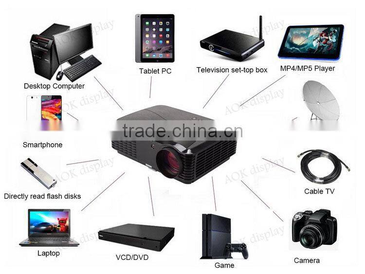 LED Projector HD 1080p Video Home Cinema Theater System 3D Ready 4200 Lumens 1280x800 Native HDMI USB TV VGA AV For School Offic