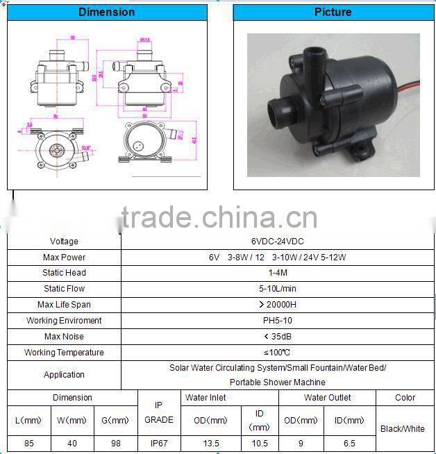 DC solar Pump Motor