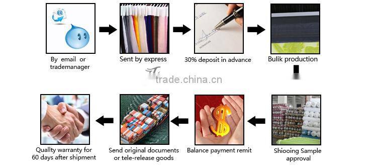 Jiufan textile yarn dyed cotton fabrics jean fabric