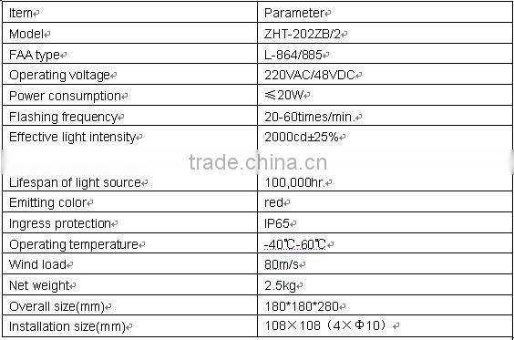 Red LED Warning Tower Silver Medium Intensity Type B Aviation Obstruction Light