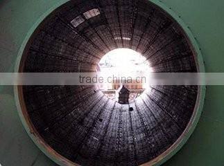 Circumhorizontal arc / plate pressed lifter bar