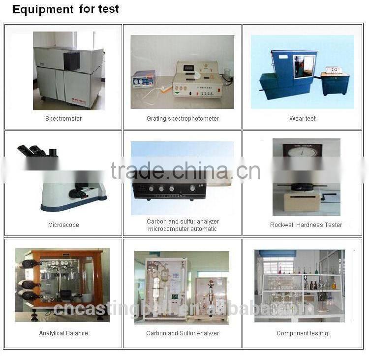 80mm extra high chrome cast grinding media balls from China factory