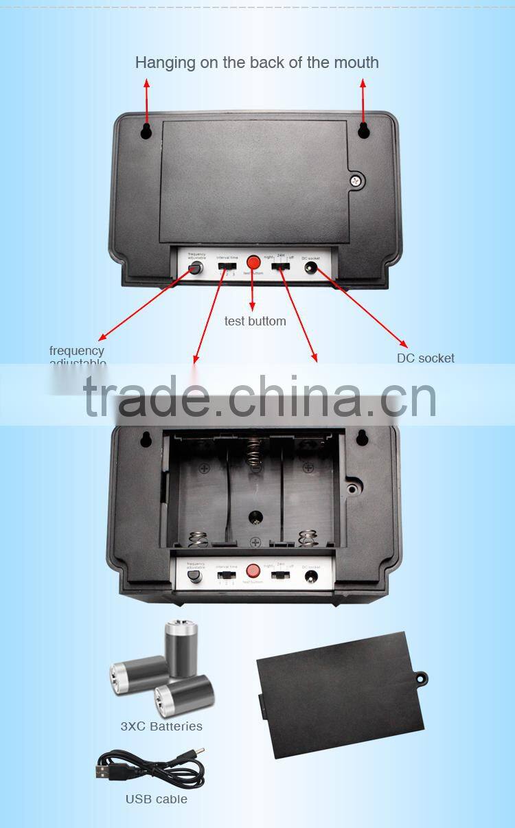 Super strong battery powered ultrasonic Mouse & Pest Repeller