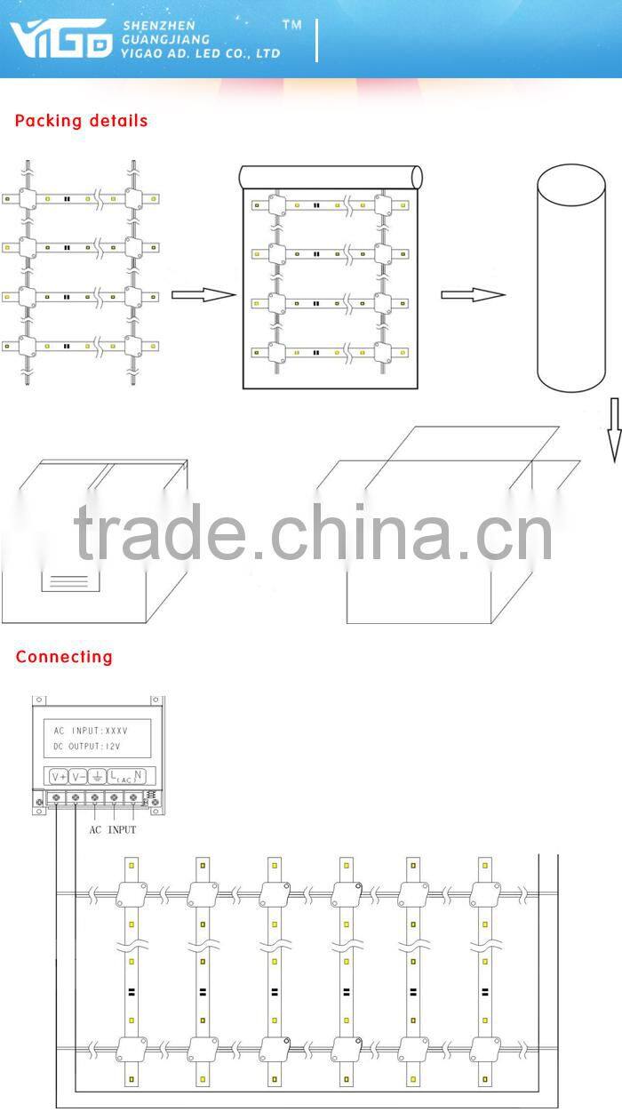 DC12V led strip menu board slim led light box