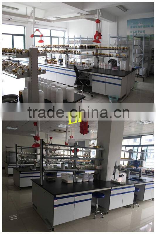 Rhodiola Rosea Extract