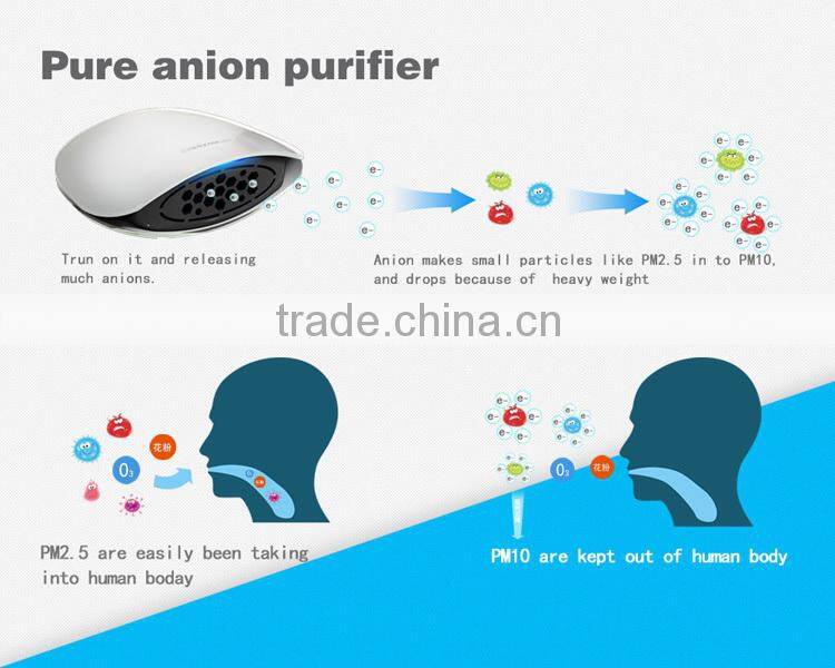 Mini ion generator car air purifier china
