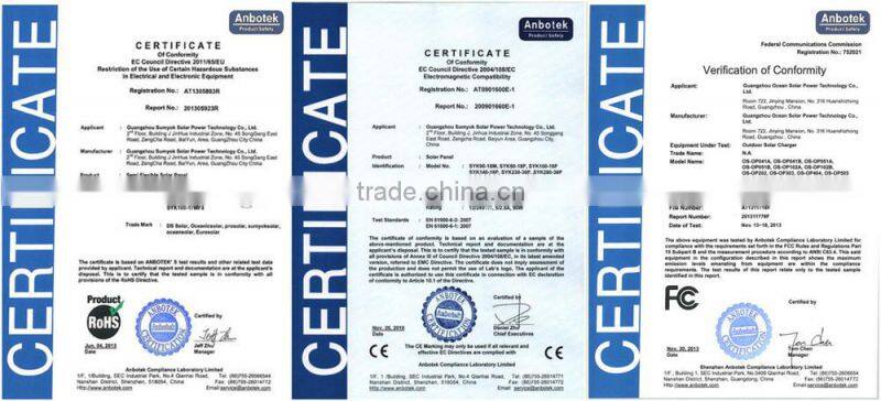 Wholesale 30W18V Portable Folding Solar Panel for 12V battery/laptop