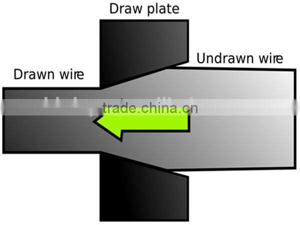 2mm water tank machinery drawing videos