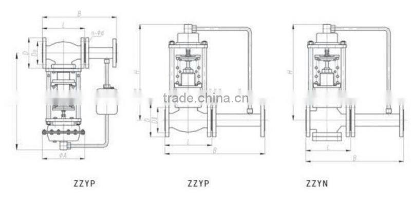 Globe type electric control valve