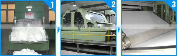 spunlace nonwoven fabric material in roll