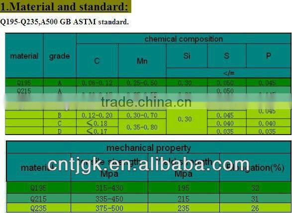 Cold Rolled Hot Dipped Galvanized Strips Steel