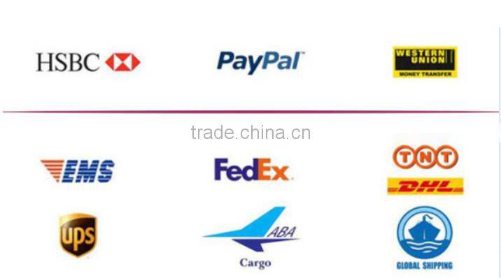 Nylon LED Dog Night Safety Collar Flashing Light up W/circular Pendant Collar Green