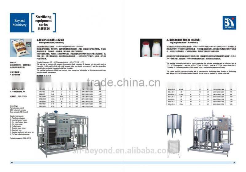 Plate Pasteurizer