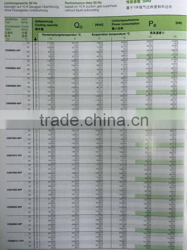 Semi-hermetic Bitzer Compressor CSH9573-240(Y)