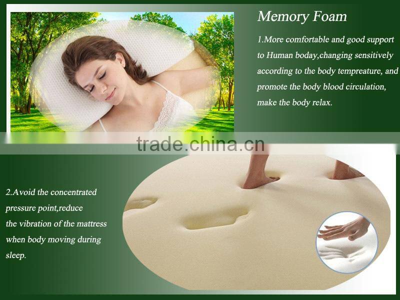 Hospital used memory foam medical mattress