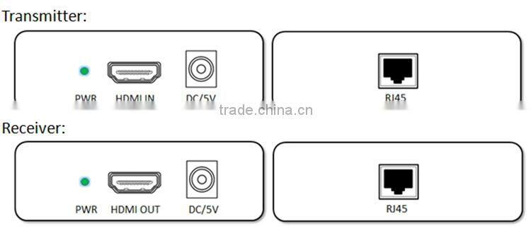 3D hdmi ethernet transceiver Extender over Cat5e/ 6 with 60M up to 1080P@60Hz