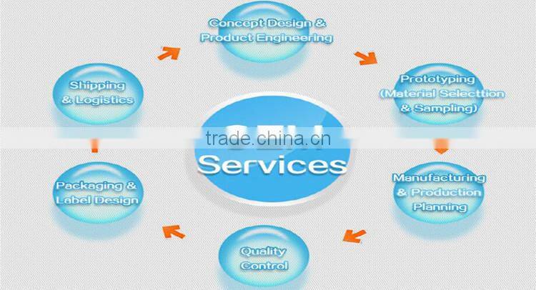 FDA standard oxygen absorbent pads for meat