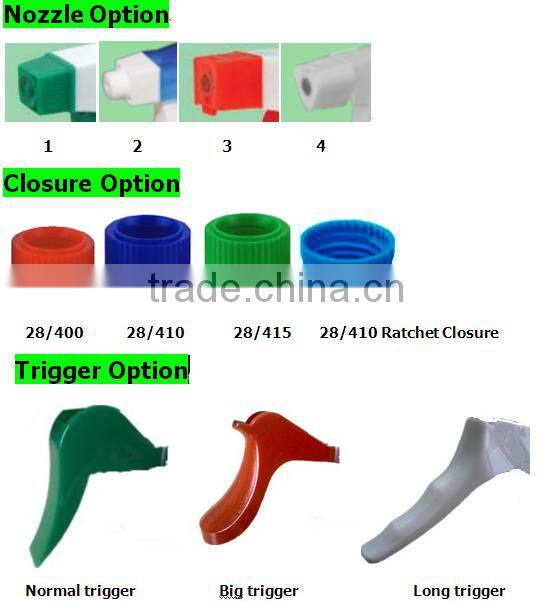 new design 28/410 triger spayer,plastic water mist trigger sprayer export to Ukraine/Turkey/Germany