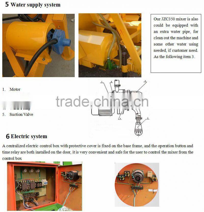 JZC350A parts for concrete mixers/concrete mixer price