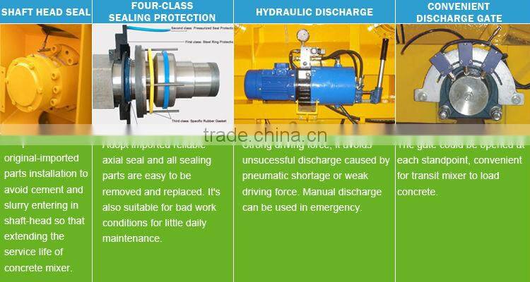 JS1000 Twin Shaft Concrete Mixer With Lift