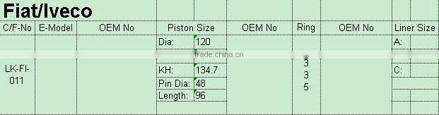Iveco diesel engines 120mm piston