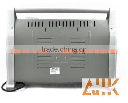 Electric Portable Heaters