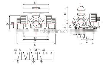 U-PVC 3 Way Ball Valves (T Port)