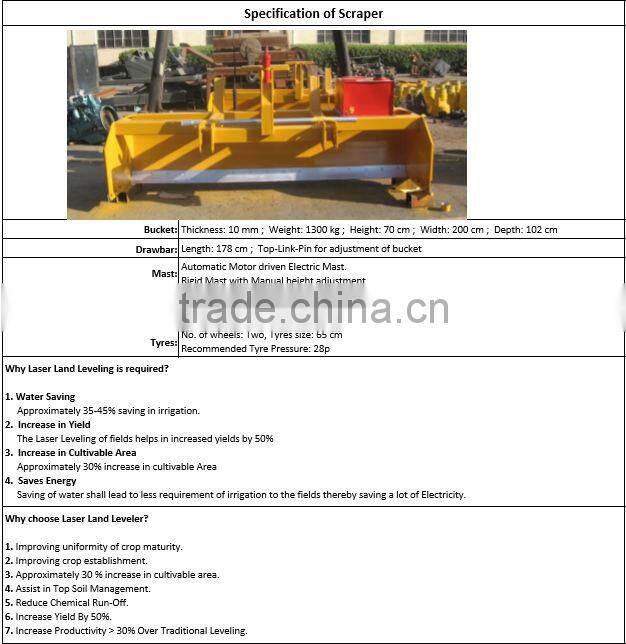 the promotion price of agriculture Land Leveling ag-308