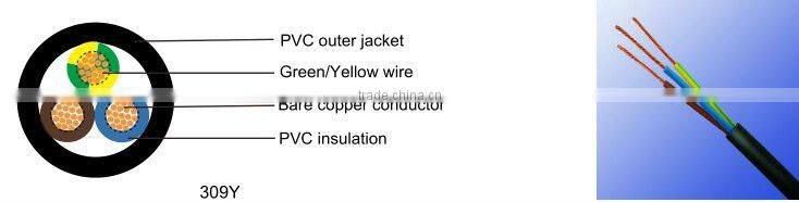 309Y to BS 6500 / PVC insulation and Jacket copper cable