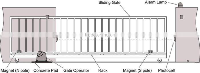 220VAC heavy duty spring limit automatic sliding gate opener