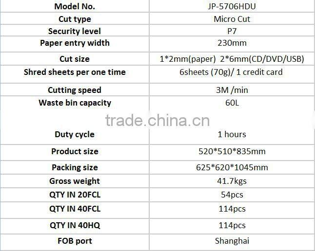 JP-5706HDU High Secrity Paper shredder for office euipment machine