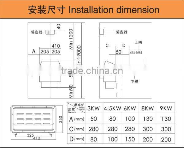 FANLAN Professional Rechargeable Electric Decorative Room Heater 220 Volt Electric Heater