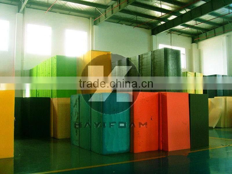 rubber eva foam nitrile rubber foam insulation sheet