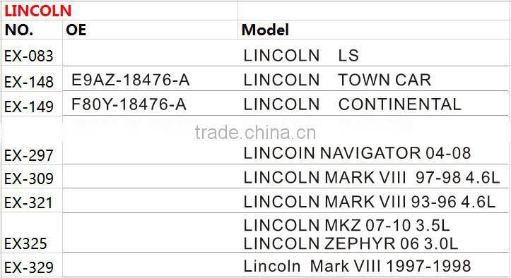 Heater Core for LINCOLN