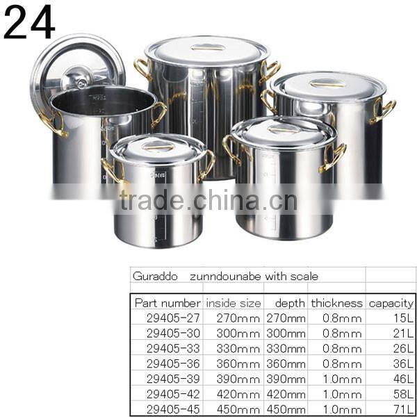 High quality and Easy to use Deep fryer pan at reasonable prices small lot order available