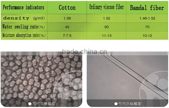 New products bamdal fabric or bamboo modal fabric accord with maternity dress and shirt