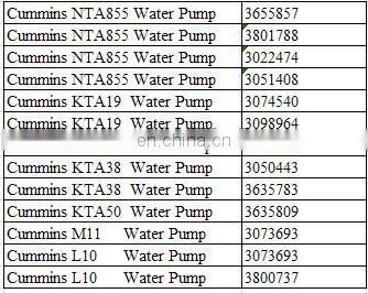 sea water pump for cummins engine k38 3085649
