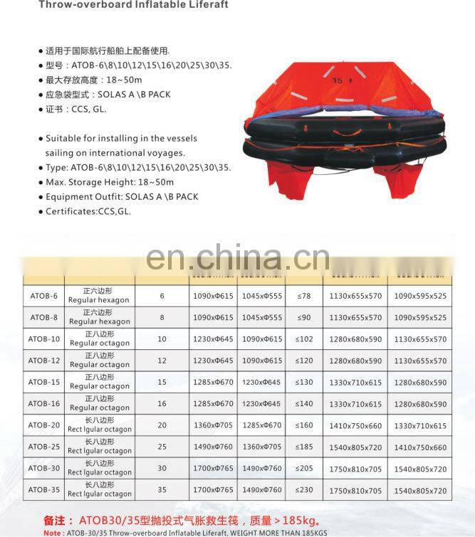 Solas Approved Marine Throw-overboard 8 Persons Inflatable Liferafts