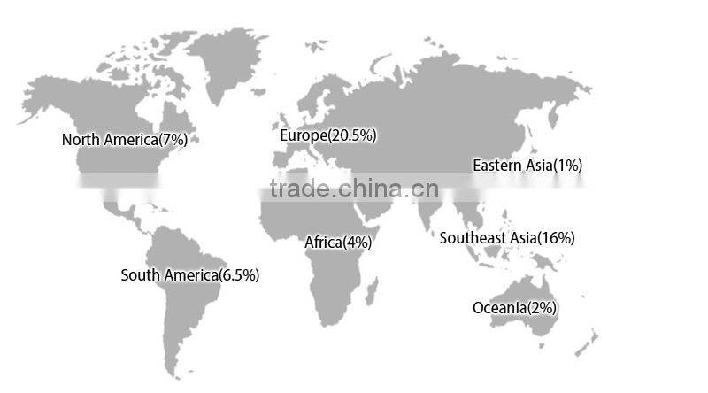 Hot sale Plating drill with Plating