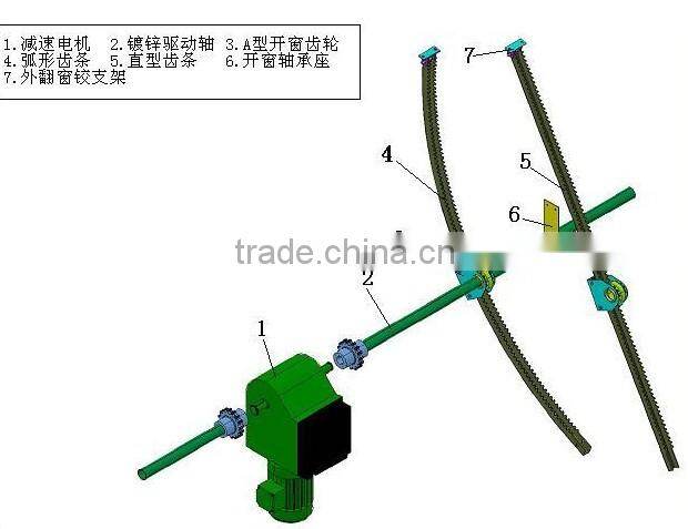 greenhouse rack & pinion for shading system & window opening system