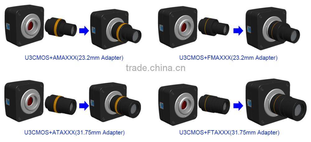 U3CMOS Series C-mount USB3.0 CMOS Camera